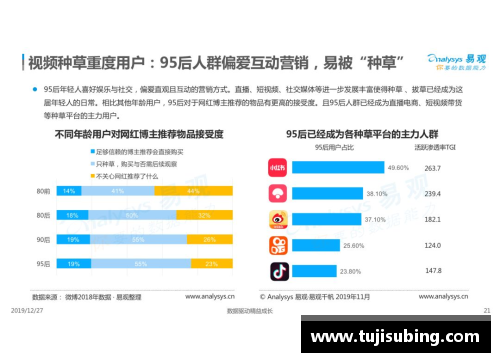 体育明星效应对公众行为和消费趋势的影响分析