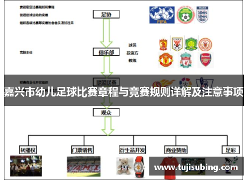 嘉兴市幼儿足球比赛章程与竞赛规则详解及注意事项