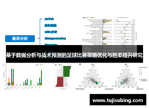 基于数据分析与战术预测的足球比赛策略优化与胜率提升研究